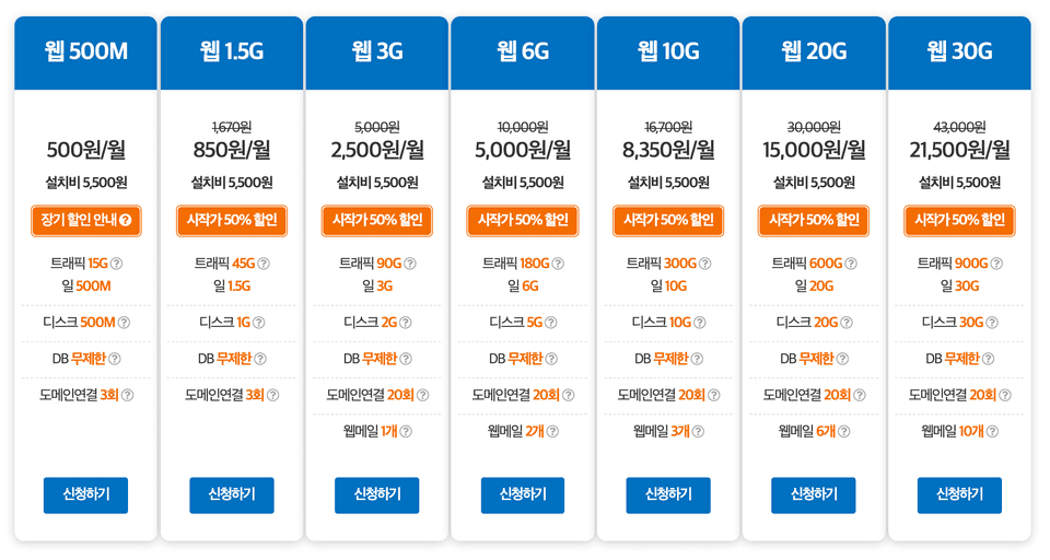 dothome_price_table.png